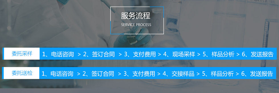 	石家莊環境檢測，環保檢測，第三方檢測機構